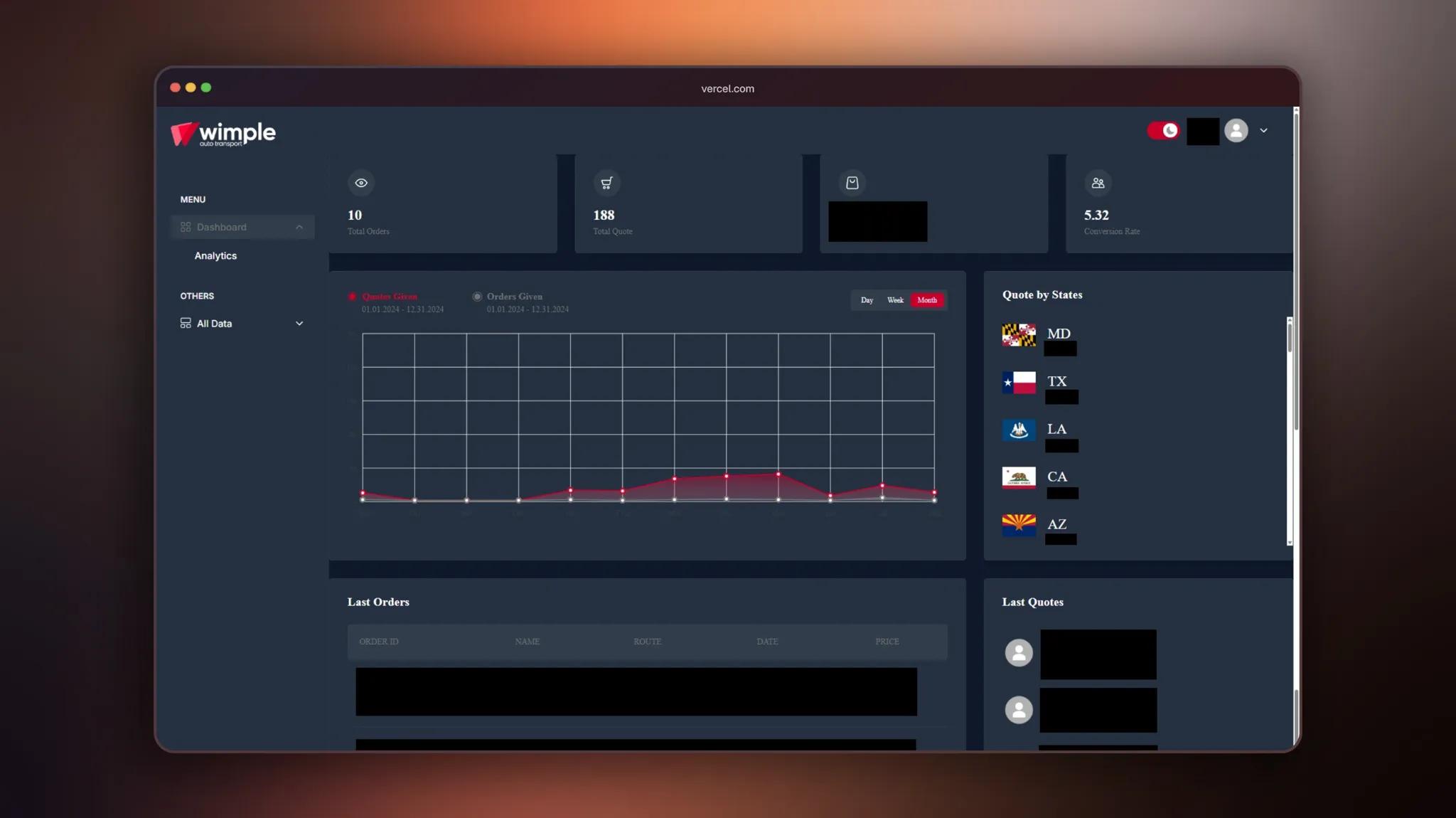 wimple admin panel